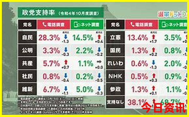 牡丹江游玩必去的地方